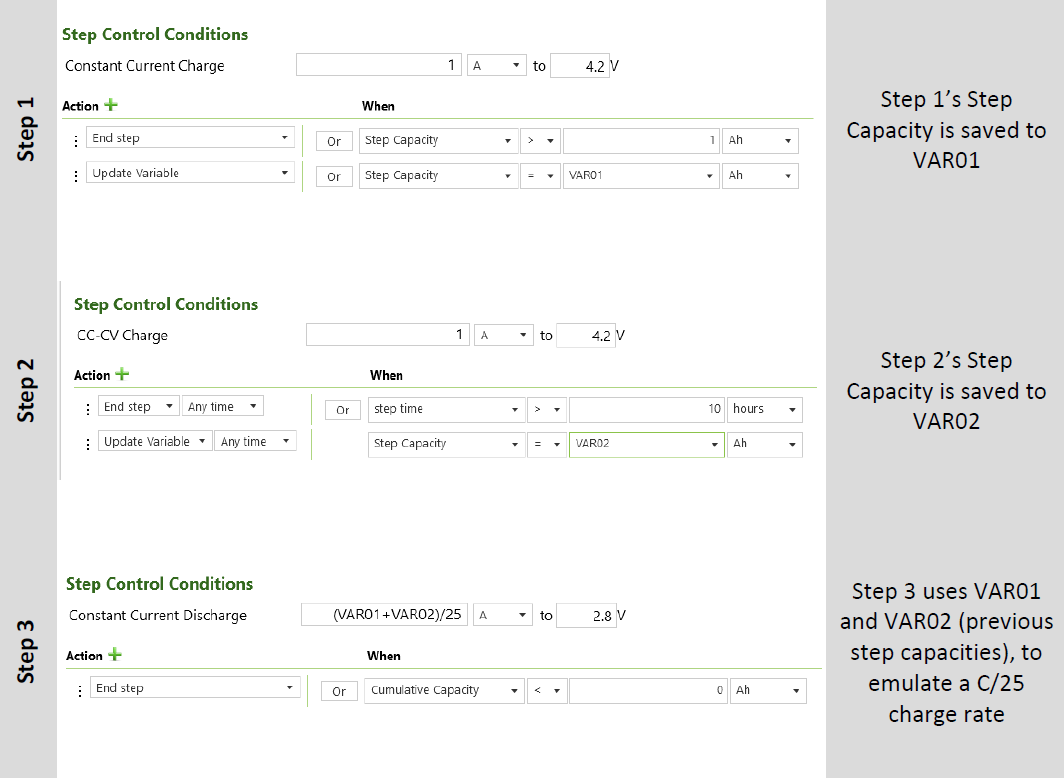How to use UHPC Protocol Custom Variables and functions
